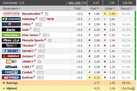 r/soccerbetting|Iba pa.